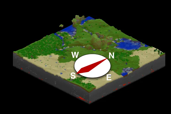 Minecraft的坐标示意