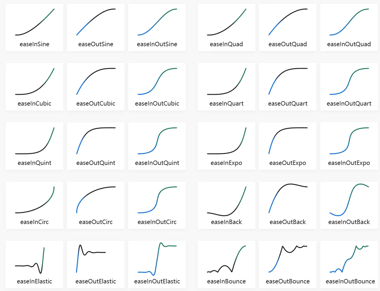 easing_function_1