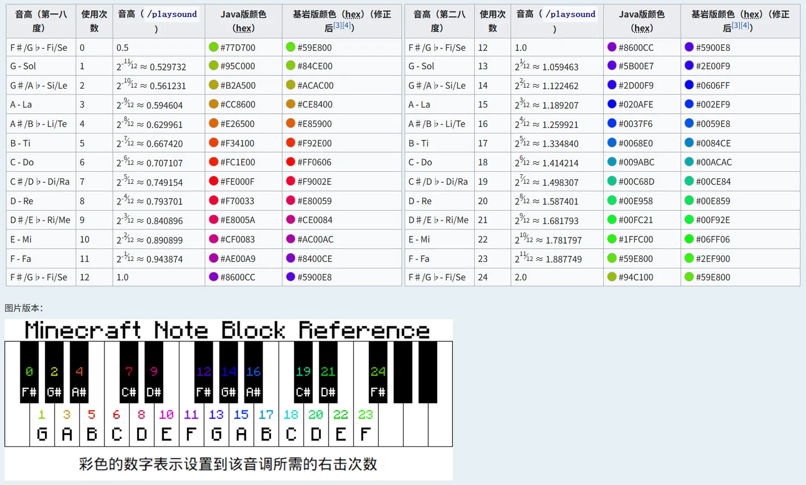 playsound_7