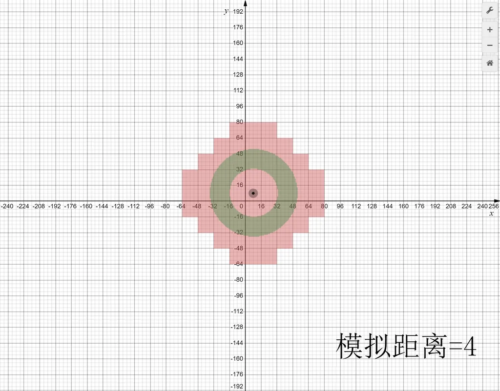 simulation_distance